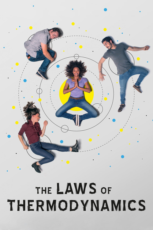 Poster: Las leyes de la termodinámica